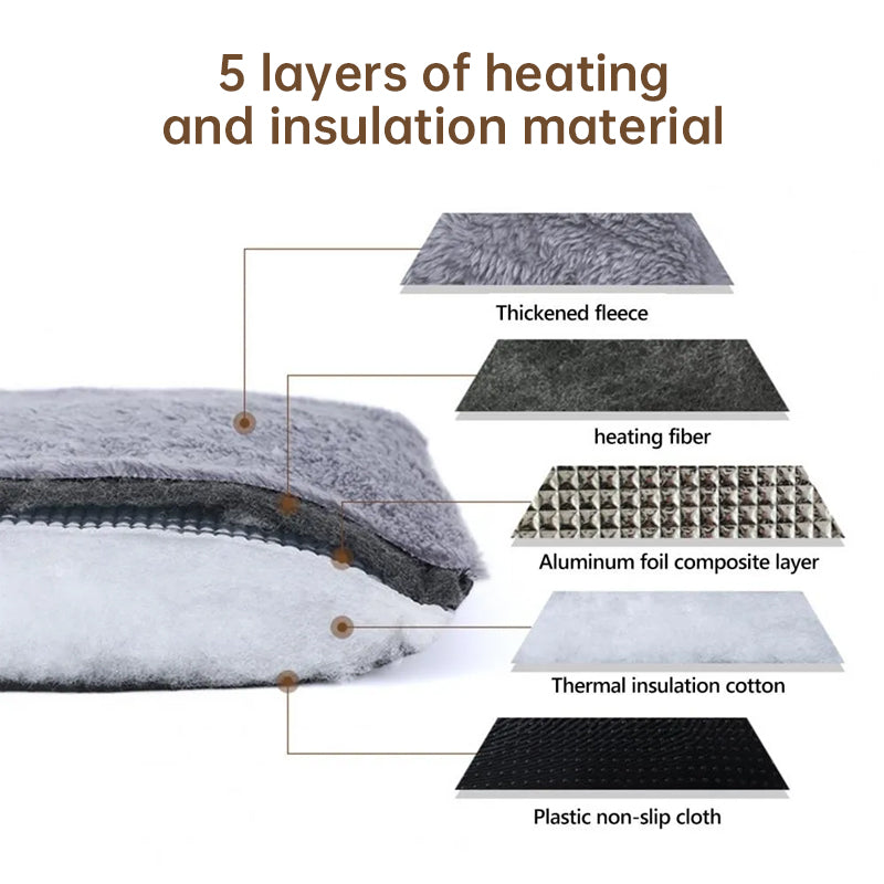 Milo & Birch™ Thermal Comfort Mat
